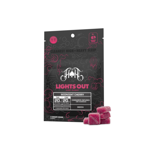 Midnight Cherry Lights Out Sleep Gummies